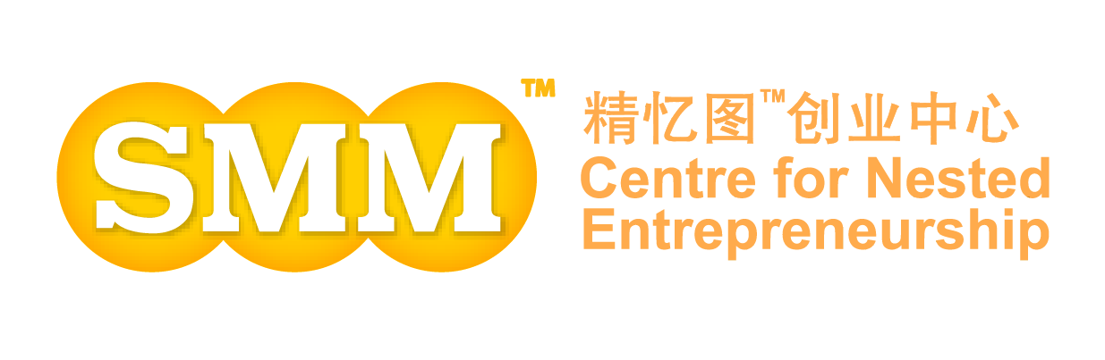 SMM Education Group